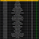 sure fixed matches sure fixed matches