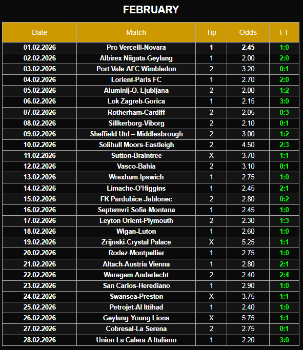 tofay fixed matches prediction, football fixed matches tips, trusted fixed matches source tofay fixed matches prediction, football fixed matches tips, trusted fixed matches source